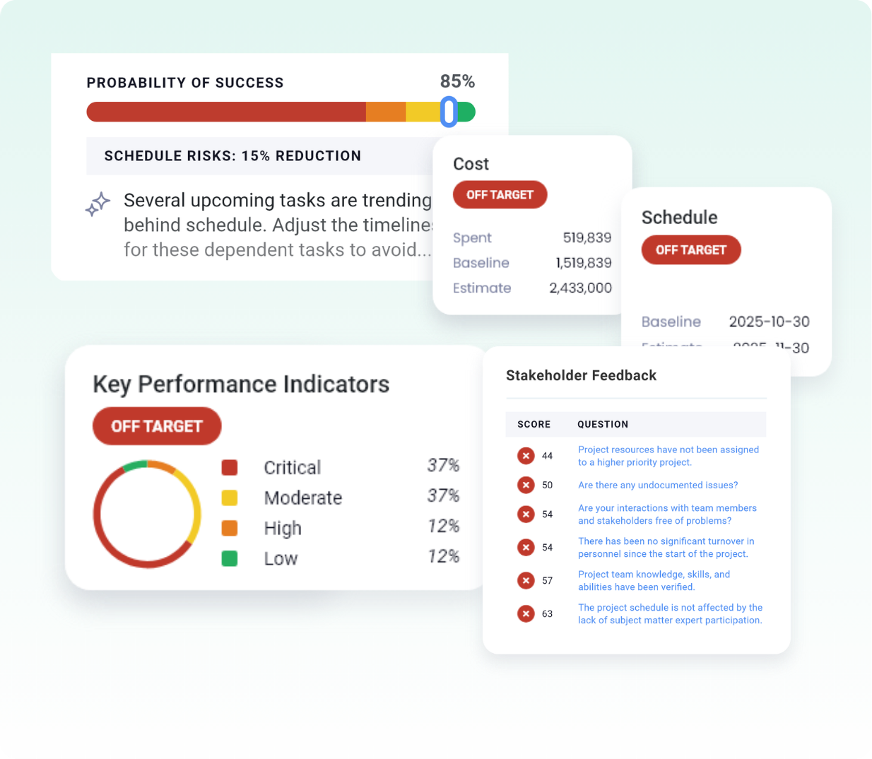 TrueProject screens.